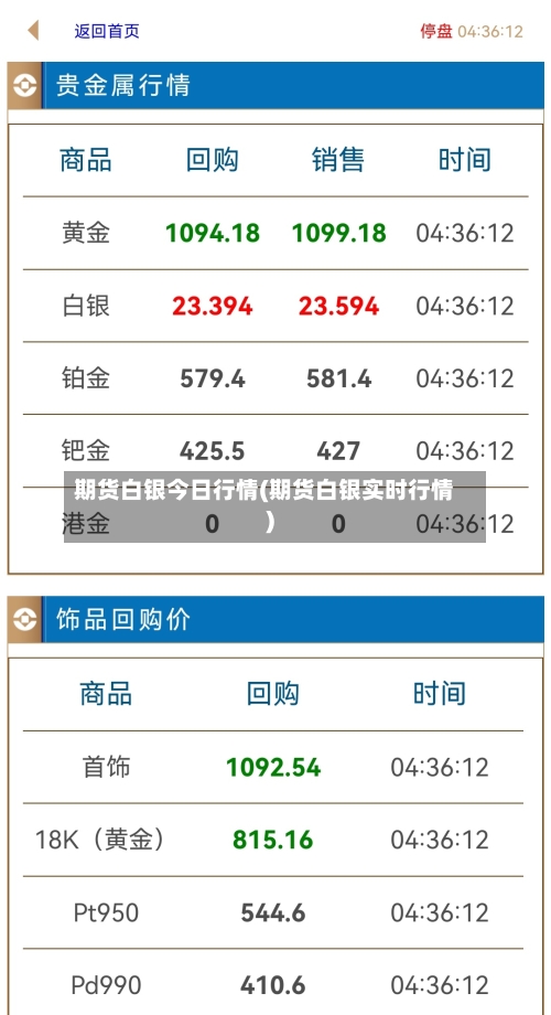 期货白银今日行情(期货白银实时行情)