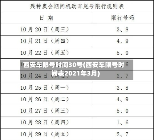 西安车限号时间30号(西安车限号时间表2021年3月)-第3张图片