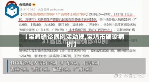 【宝鸡确诊病例活动规,宝鸡市确诊病例】-第3张图片