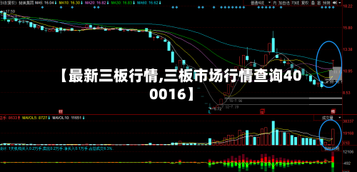 【最新三板行情,三板市场行情查询400016】