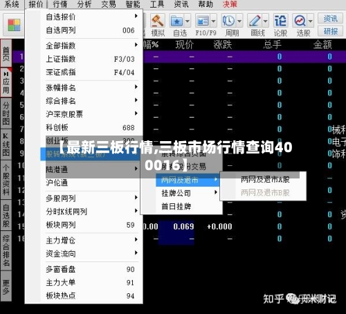 【最新三板行情,三板市场行情查询400016】-第2张图片