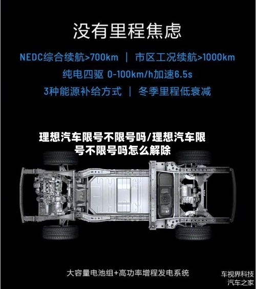 理想汽车限号不限号吗/理想汽车限号不限号吗怎么解除-第2张图片