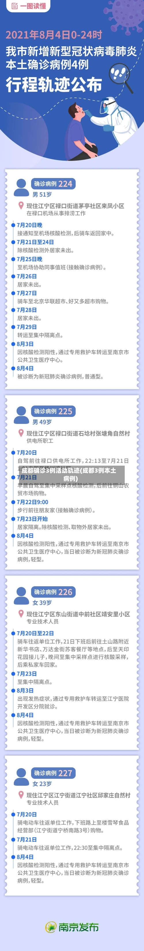 成都确诊3例活动轨迹(成都3例本土病例)