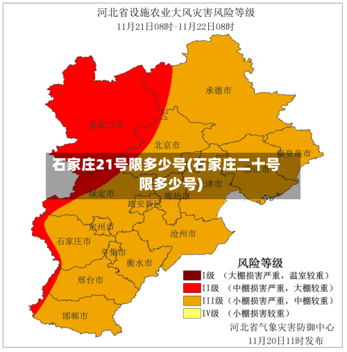 石家庄21号限多少号(石家庄二十号限多少号)-第2张图片