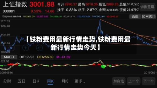 【铁粉费用最新行情走势,铁粉费用最新行情走势今天】
