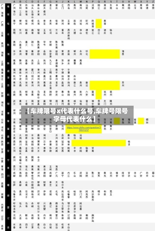 【车牌限号x代表什么号,车牌号限号字母代表什么】-第2张图片