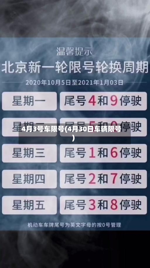 4月3号车限号(4月30日车辆限号)-第3张图片