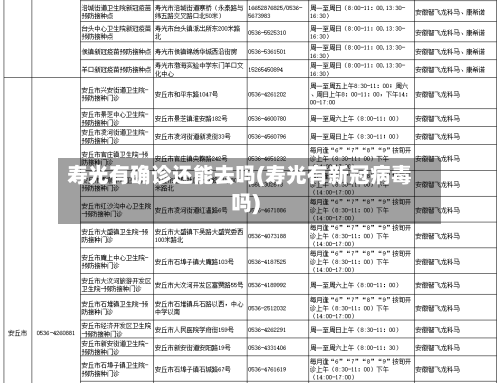 寿光有确诊还能去吗(寿光有新冠病毒吗)-第2张图片