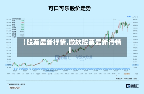 【股票最新行情,微软股票最新行情】