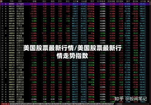 美国股票最新行情/美国股票最新行情走势指数-第2张图片