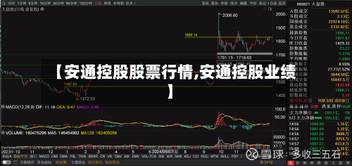 【安通控股股票行情,安通控股业绩】