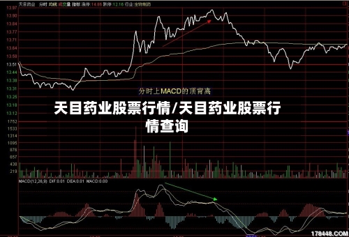 天目药业股票行情/天目药业股票行情查询