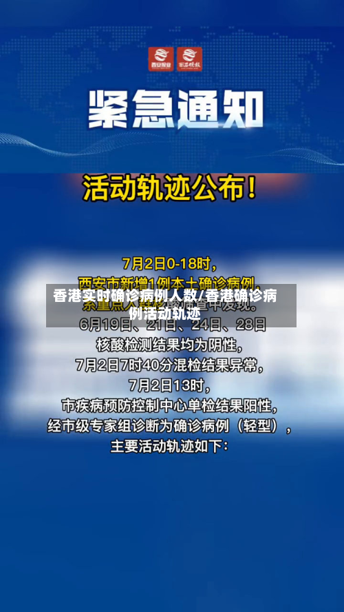 香港实时确诊病例人数/香港确诊病例活动轨迹-第2张图片
