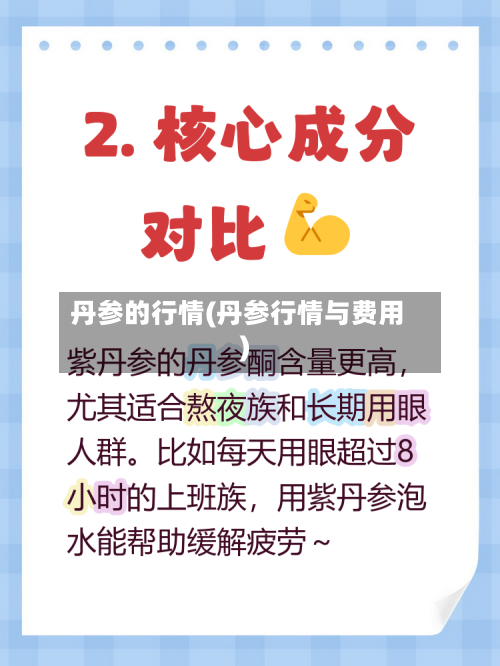 丹参的行情(丹参行情与费用)-第2张图片