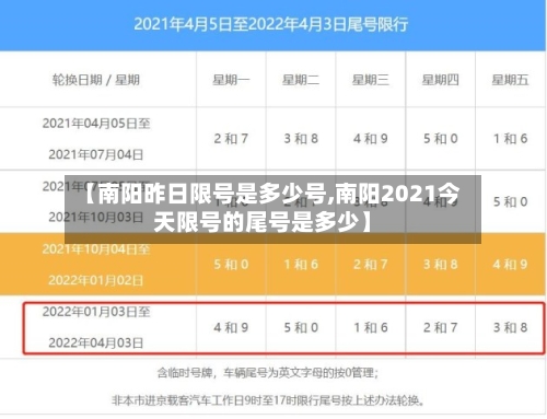 【南阳昨日限号是多少号,南阳2021今天限号的尾号是多少】