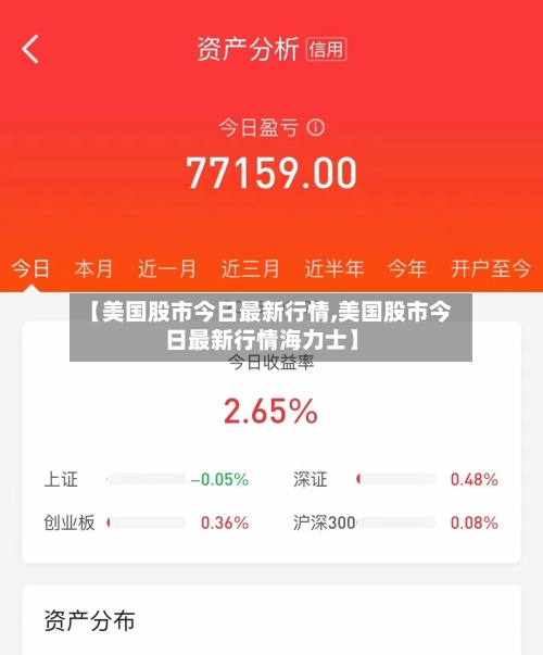 【美国股市今日最新行情,美国股市今日最新行情海力士】-第3张图片