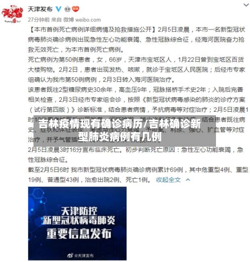 吉林疫情现有确诊病历/吉林确诊新型肺炎病例有几例