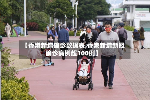 【香港新增确诊数据表,香港新增新冠确诊病例超100例】