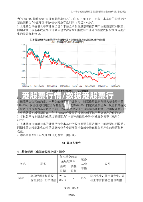 港股票行情/数据港股票行情-第2张图片