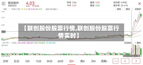 【联创股份股票行情,联创股份股票行情实时】-第2张图片