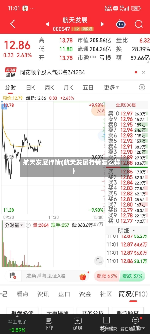 航天发展行情(航天发展行情怎么样)-第2张图片