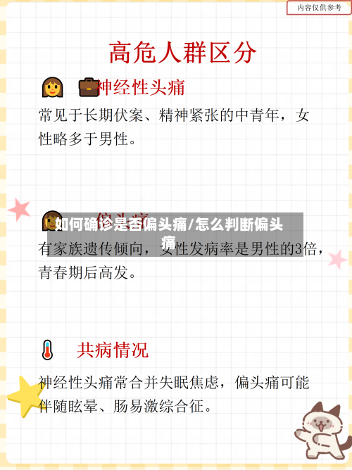 如何确诊是否偏头痛/怎么判断偏头痛