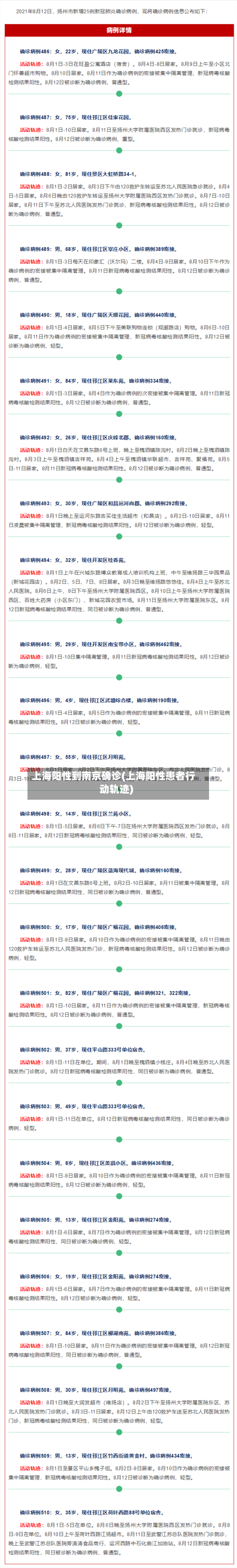 上海阳性到南京确诊(上海阳性患者行动轨迹)-第3张图片