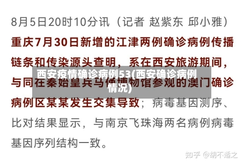 西安疫情确诊病例53(西安确诊病例情况)