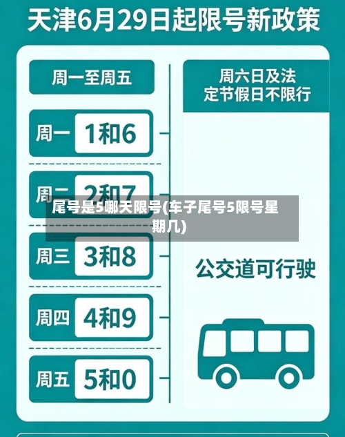 尾号是5哪天限号(车子尾号5限号星期几)-第2张图片