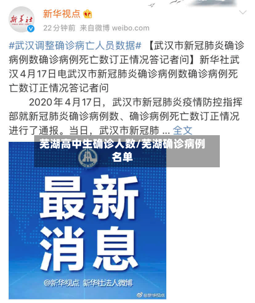 芜湖高中生确诊人数/芜湖确诊病例名单-第2张图片