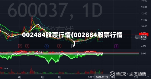 002484股票行情(002884股票行情)-第2张图片