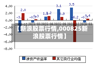 【新浪股票行情,000825新浪股票行情】-第2张图片