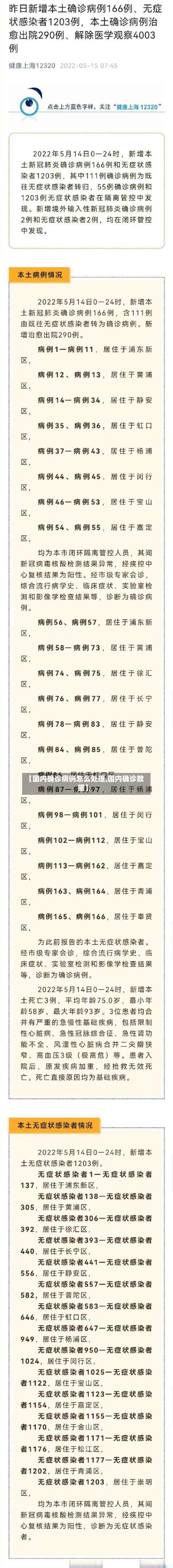 【国内确诊病例怎么处理,国内确诊数据】