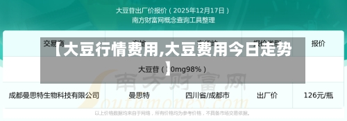 【大豆行情费用,大豆费用今日走势】