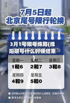 3月1号限号绵阳(绵阳限号什么时候结束)