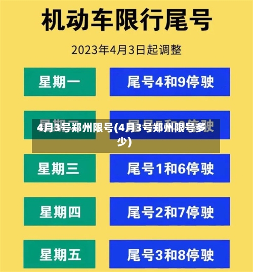 4月3号郑州限号(4月3号郑州限号多少)-第2张图片