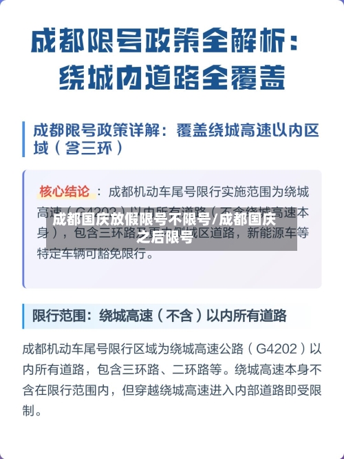 成都国庆放假限号不限号/成都国庆之后限号