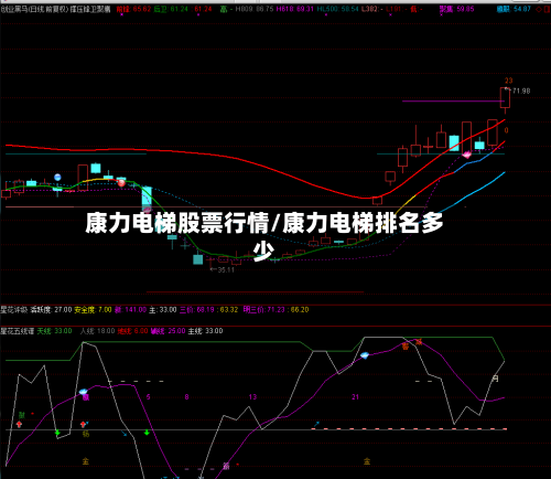 康力电梯股票行情/康力电梯排名多少-第2张图片