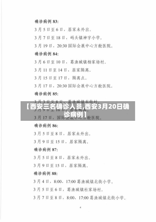 【西安三名确诊人员,西安3月20日确诊病例】