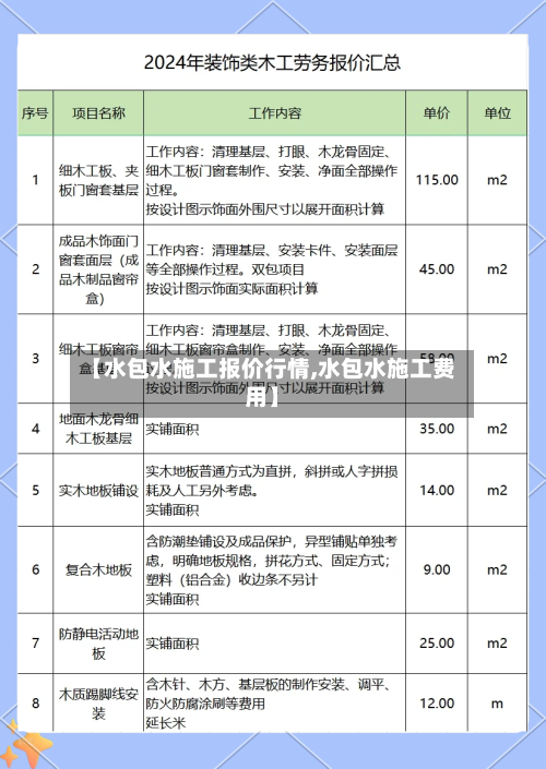 【水包水施工报价行情,水包水施工费用】