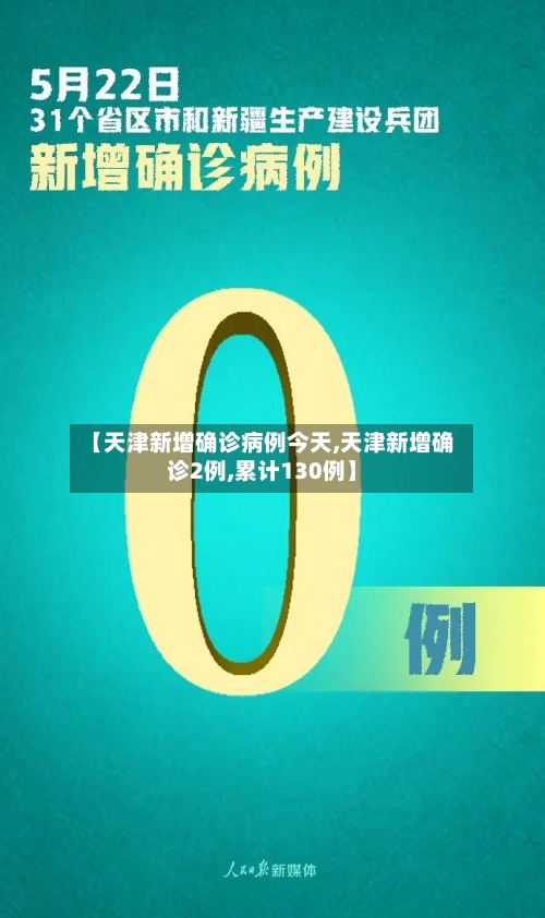 【天津新增确诊病例今天,天津新增确诊2例,累计130例】-第2张图片