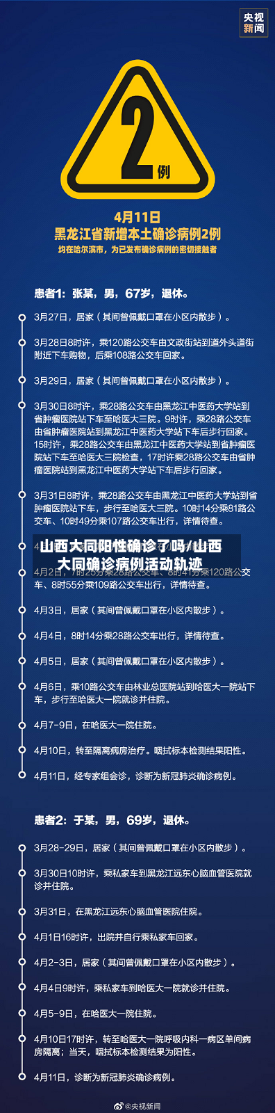 山西大同阳性确诊了吗/山西大同确诊病例活动轨迹
