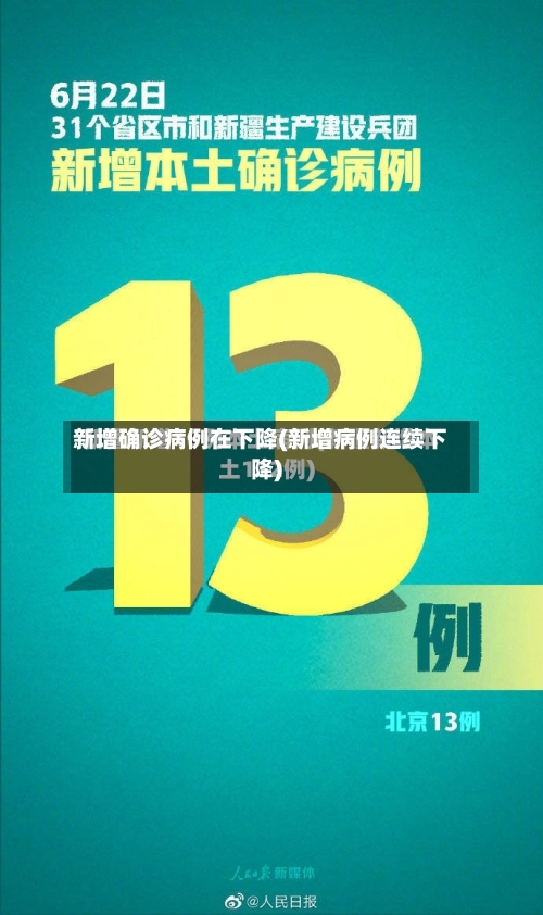 新增确诊病例在下降(新增病例连续下降)-第3张图片