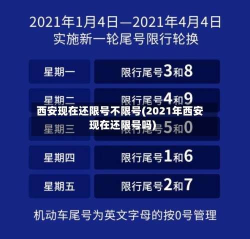 西安现在还限号不限号(2021年西安现在还限号吗)-第3张图片