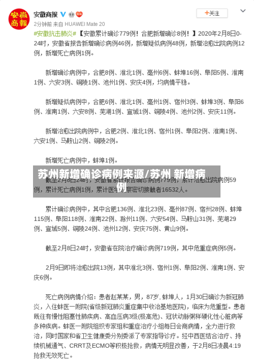 苏州新增确诊病例来源/苏州 新增病例