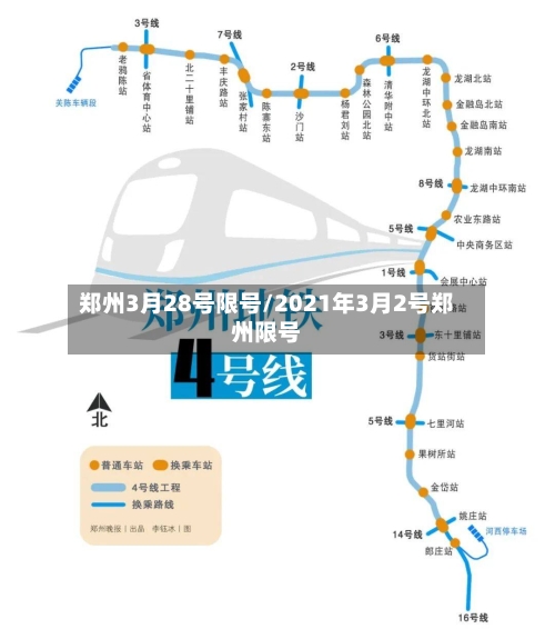 郑州3月28号限号/2021年3月2号郑州限号
