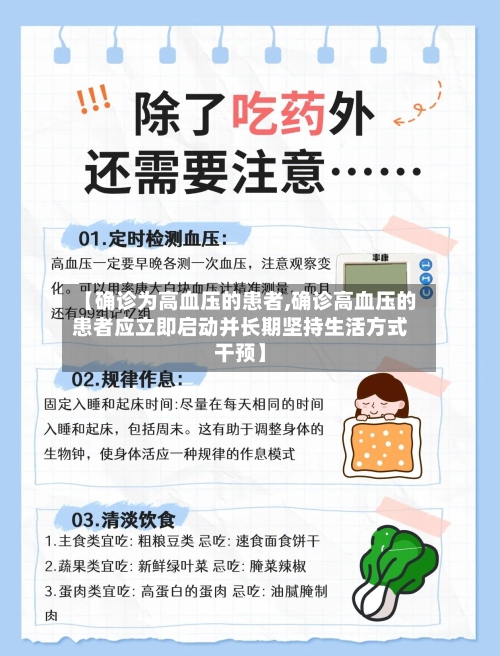 【确诊为高血压的患者,确诊高血压的患者应立即启动并长期坚持生活方式干预】-第2张图片