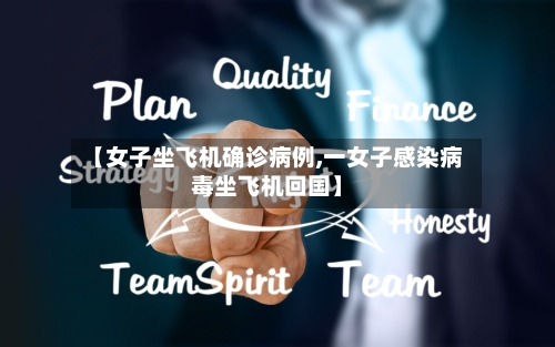 【女子坐飞机确诊病例,一女子感染病毒坐飞机回国】-第2张图片