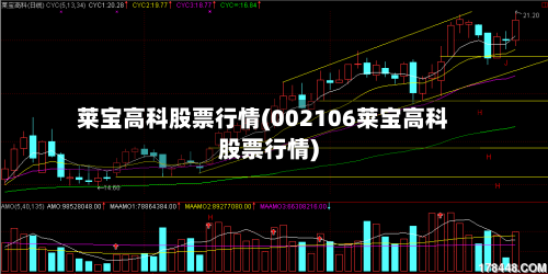 莱宝高科股票行情(002106莱宝高科股票行情)-第2张图片