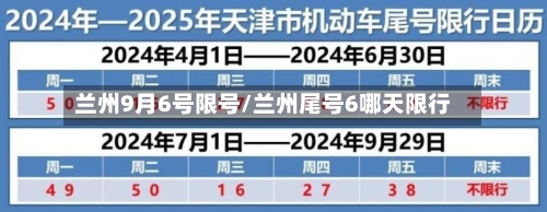 兰州9月6号限号/兰州尾号6哪天限行